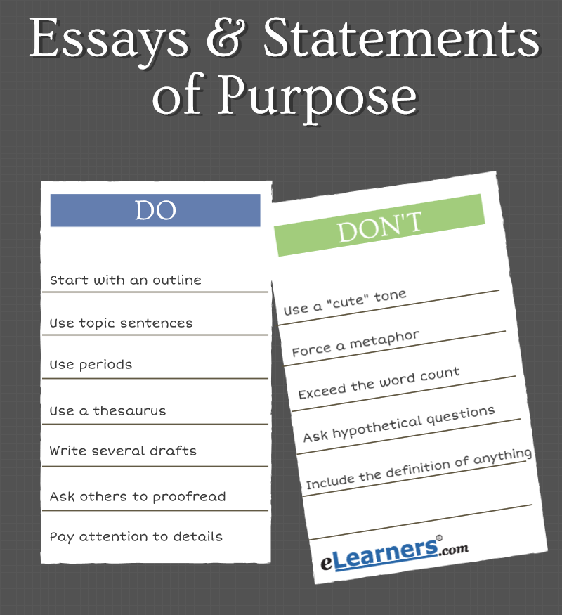 essay for the purpose